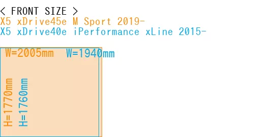 #X5 xDrive45e M Sport 2019- + X5 xDrive40e iPerformance xLine 2015-